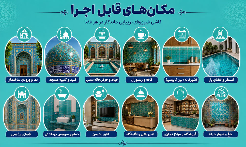 قیمت-کاشی-فیروزه-ای-برای-مکان-های-مختلف